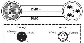 Cách làm DMX Terminator bảo vệ hệ thống tín hiệu DMX - Đức Yamaha